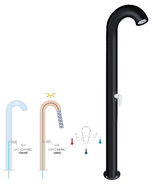 TUŠ STUP SA SOLARNIM ZAGRIJAVANJEM VODE I MJEŠALICOM-crni